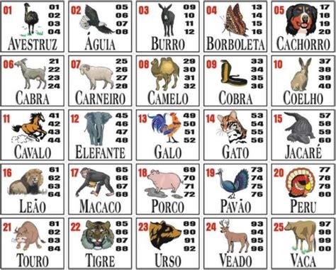 resultado do jogo do bicho da banca aqui loteria - resultado do jogo do bicho click